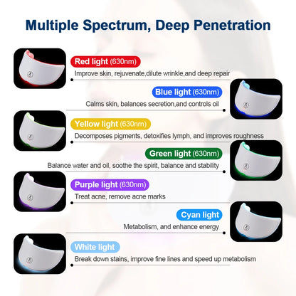 Wireless 7-Color LED Facial & Neck Beauty Mask