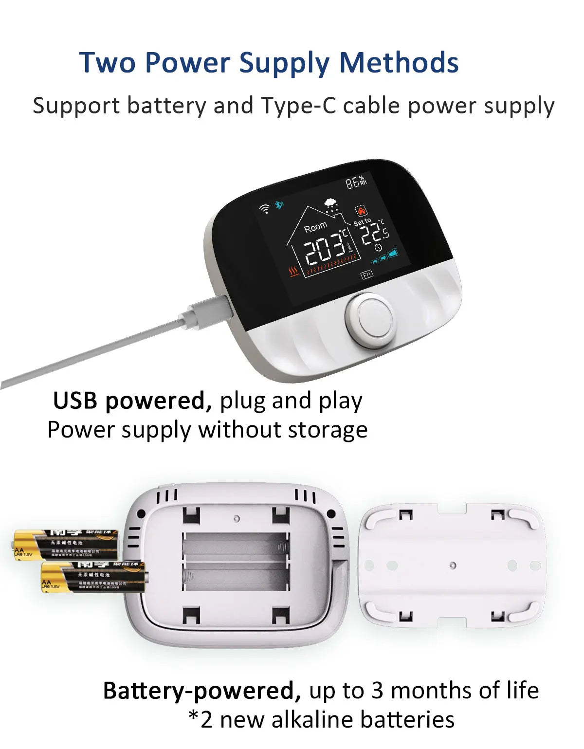 Smart WiFi RF Thermostat for Floor Heating