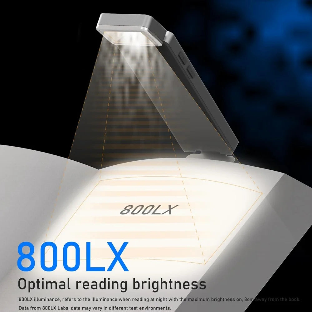 Rechargeable Clip-On LED Book Light