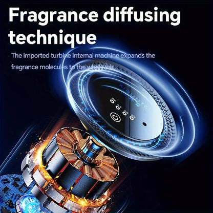Smart Car Aromatherapy Diffuser