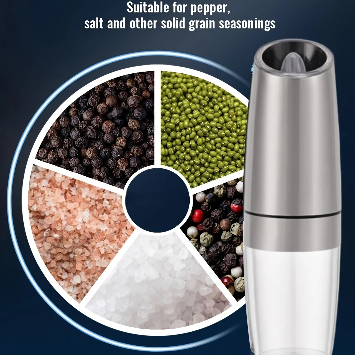 2-Piece Automatic Spice Grinder Set