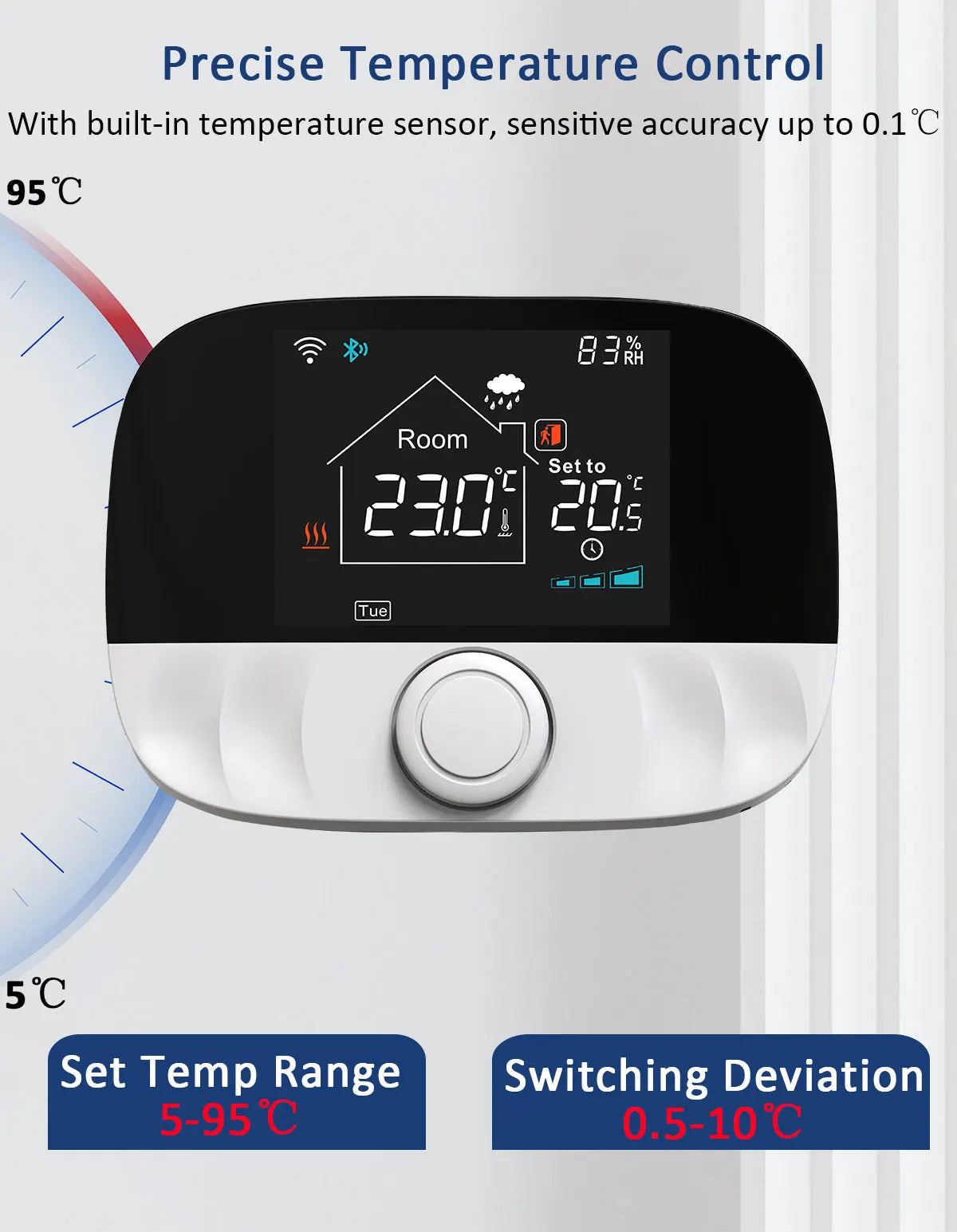 Smart WiFi RF Thermostat for Floor Heating