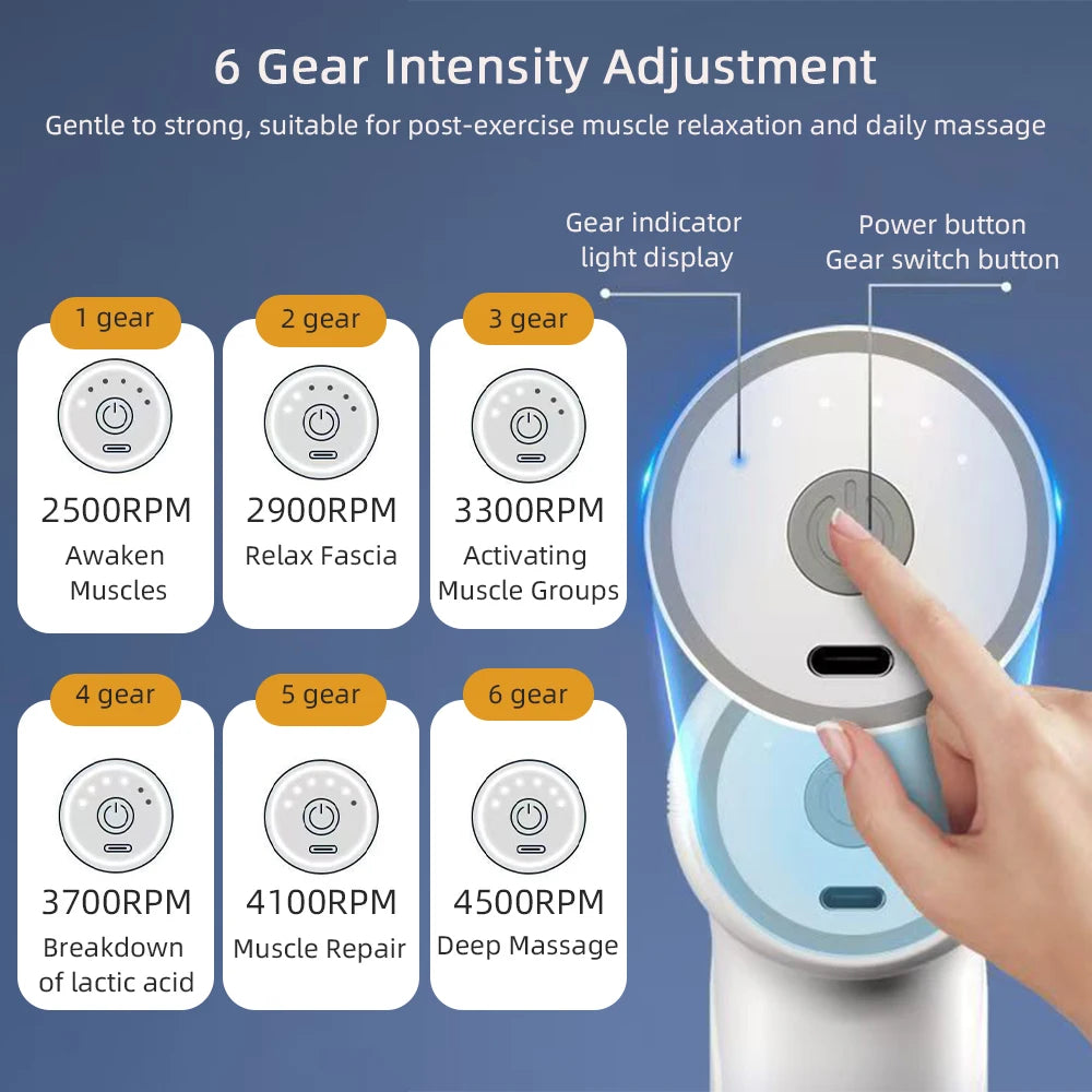 Wireless Mini Fascia Gun - Smart Neck & Back Massager for Pain Relief