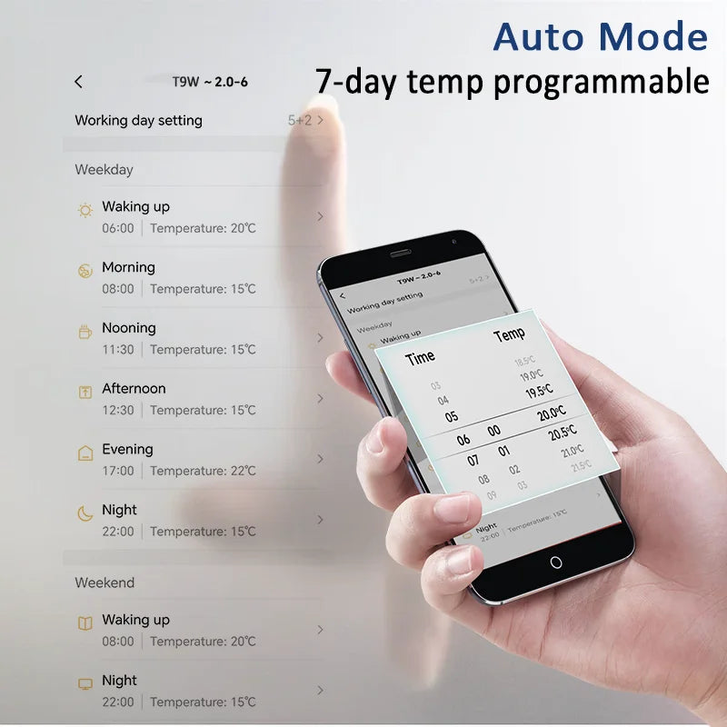 Smart WiFi RF Thermostat for Floor Heating