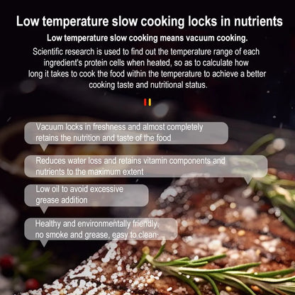 WiFi Sous Vide Immersion Cooker (1100W)