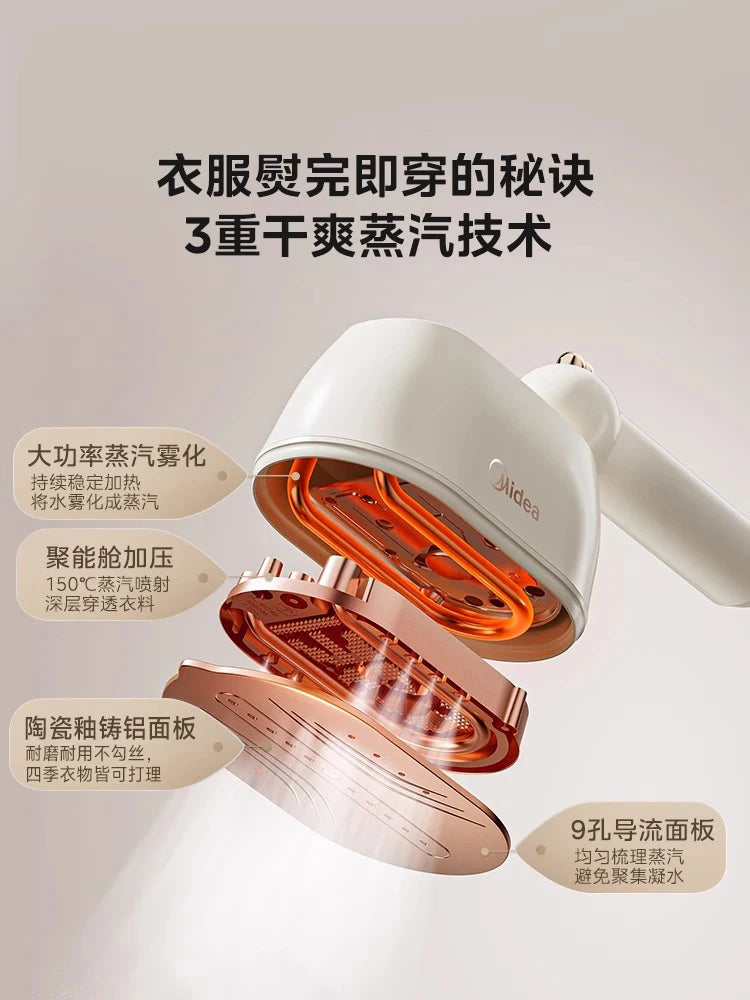 Portable Handheld Steam Iron