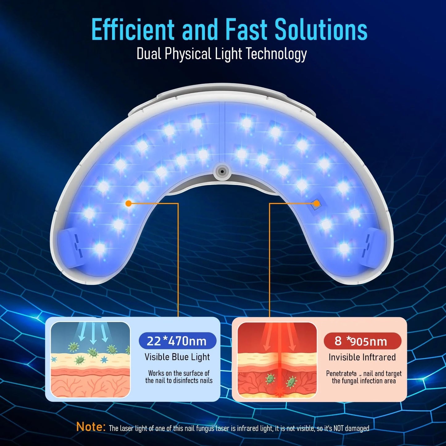 LED Nail Fungus Treatment Device (45W)
