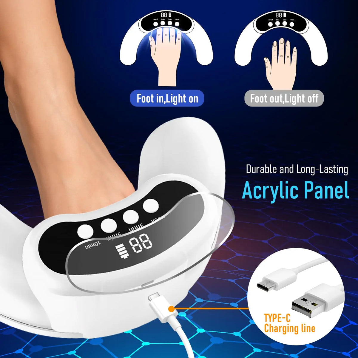 LED Nail Fungus Treatment Device (45W)