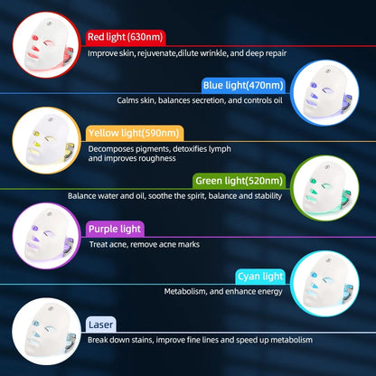 Wireless 7-Color LED Facial & Neck Beauty Mask