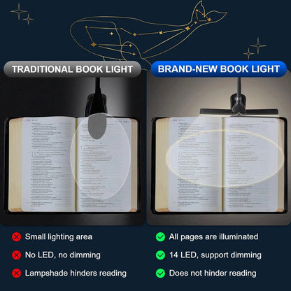 USB Rechargeable LED Clip-On Book Light